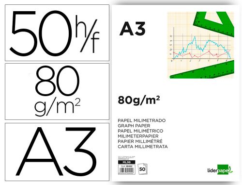 Bloco papel milimetrico liderpapel din a3 50 folhas 80 gr , Liderpapel , 20452 , 8423473204522